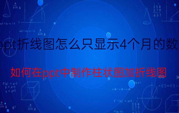 ppt折线图怎么只显示4个月的数据 如何在ppt中制作柱状图加折线图？